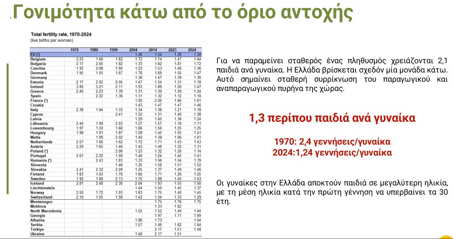 to 2060 oi ellines tha eimaste osoi 01