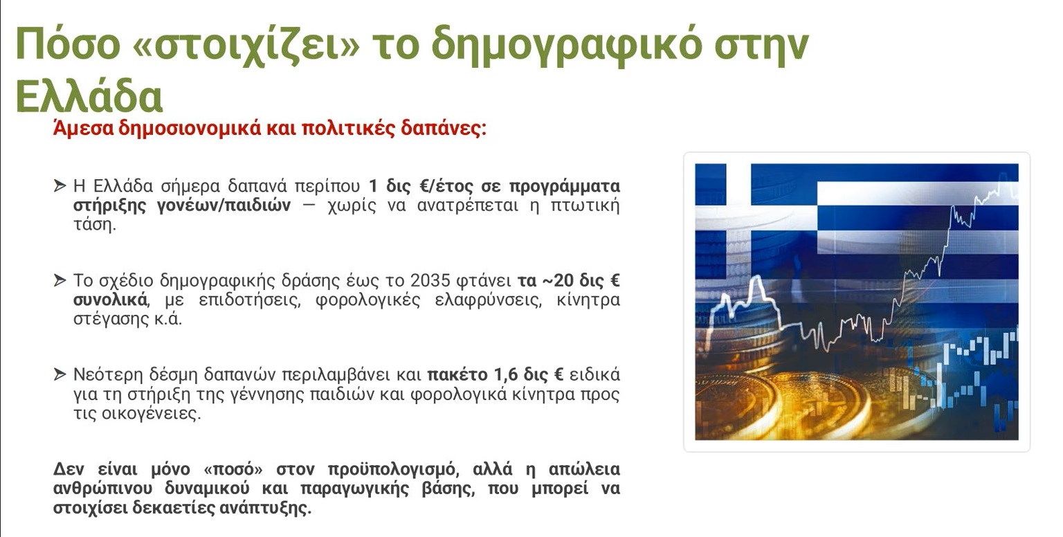 to 2060 oi ellines tha eimaste osoi 01
