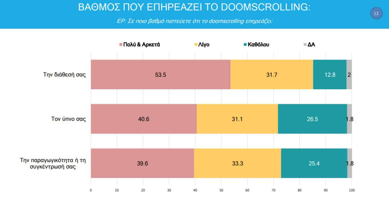 doomscrolling 01