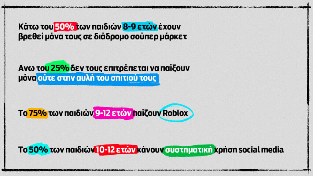 pos tha vgaloyme ta paidia apo tis othones viky katechaki 01