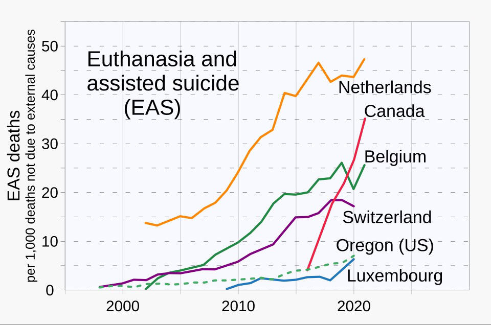 nazis euthanized disabled children now the netherlands is doing it 01