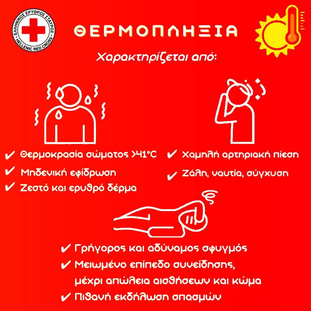 ta charaktiristika tis thermoplixias 01